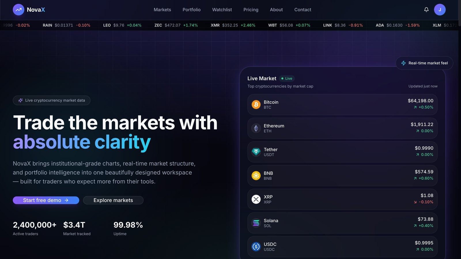NovaX Crypto Platform