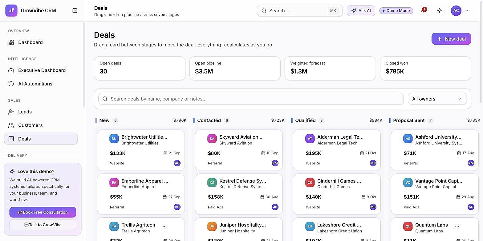 GrowVibe CRM drag-and-drop deals pipeline across seven stages