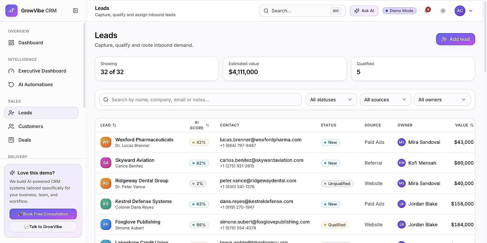 GrowVibe CRM Leads list with AI scores, statuses and estimated deal value