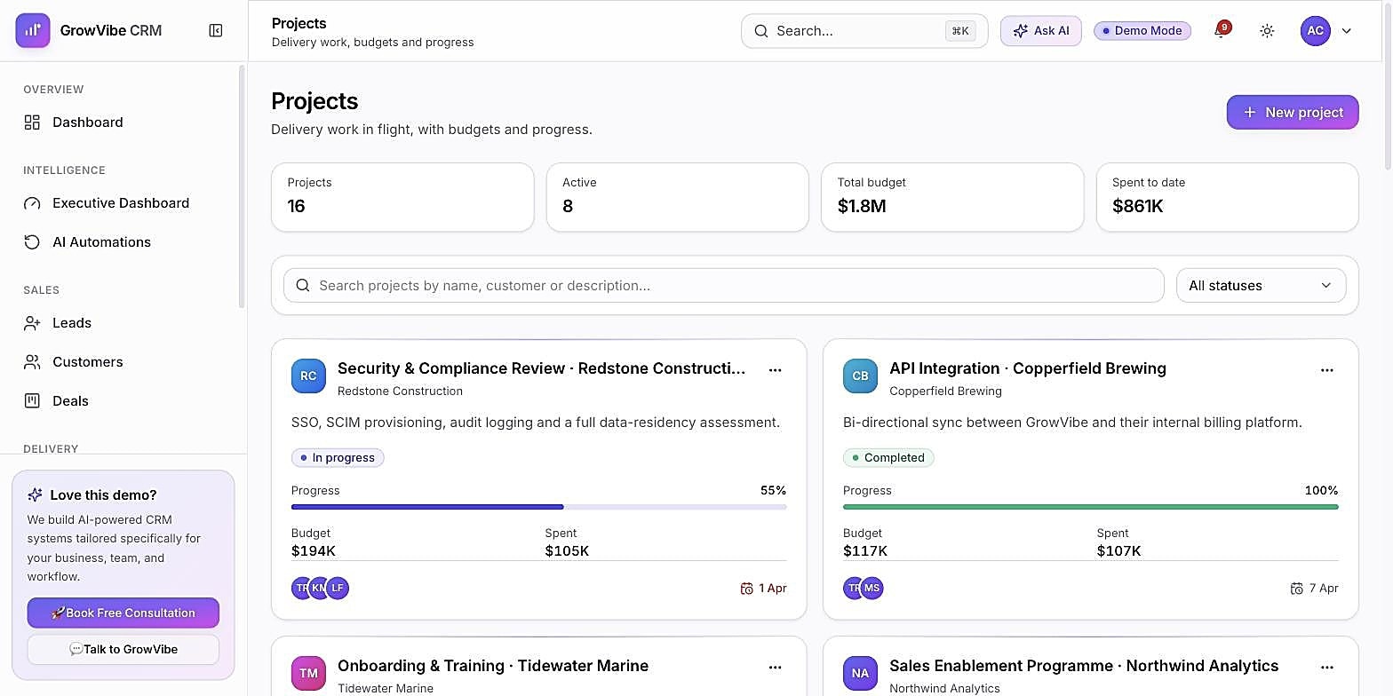GrowVibe CRM Projects board with budgets, spend and progress